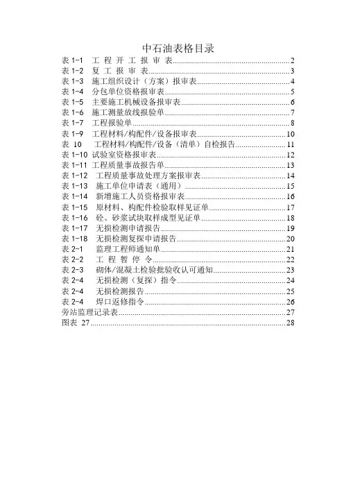中石油表格