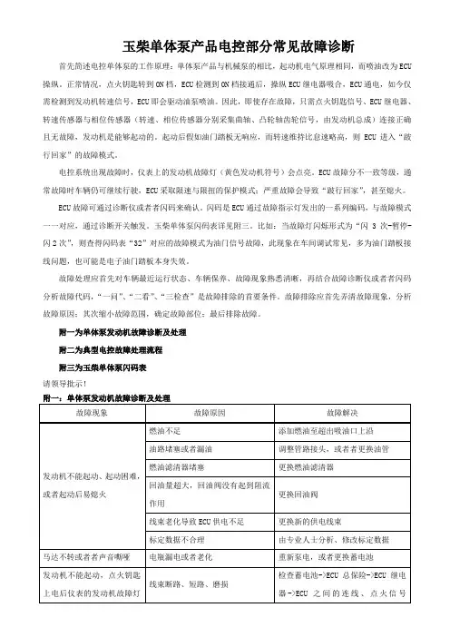 玉柴单体泵产品电控部分常见故障诊断