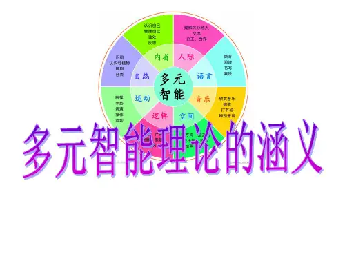 加德纳多元智能理论解析