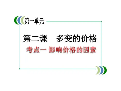 人教版影响价格的因素教用PPT(高中政治)1