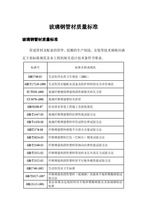 玻璃钢管材质量标准