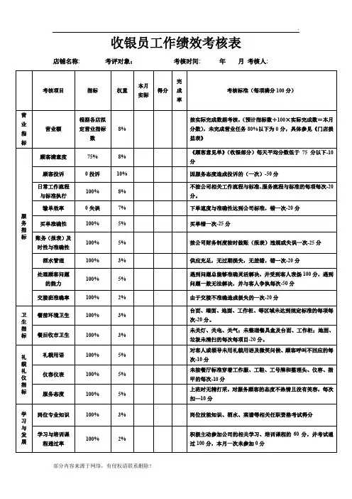 收银员工作绩效考核表