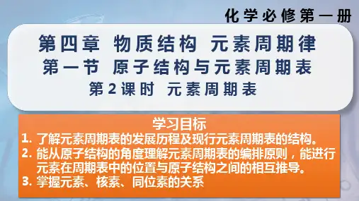 元素周期表  核素   课件  高一上学期化学人教版(2019)必修第一册