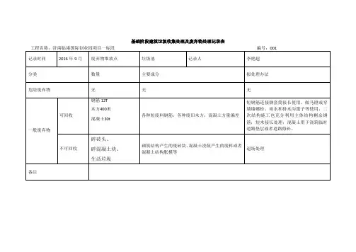 建筑垃圾收集处理及废弃物处理记录表
