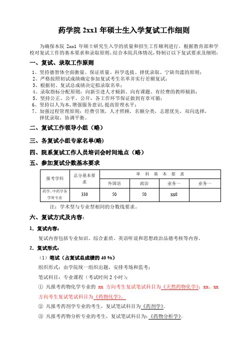 药学院2011年硕士生入学复试工作细则