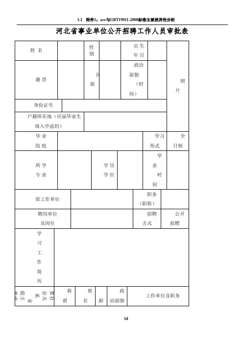 河北省事业单位公开招聘工作人员审批表(1)