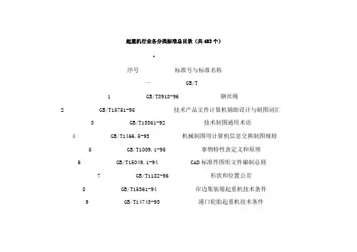 起重机行业各分类标准总目录