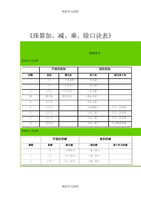 珠算加减乘除口诀表