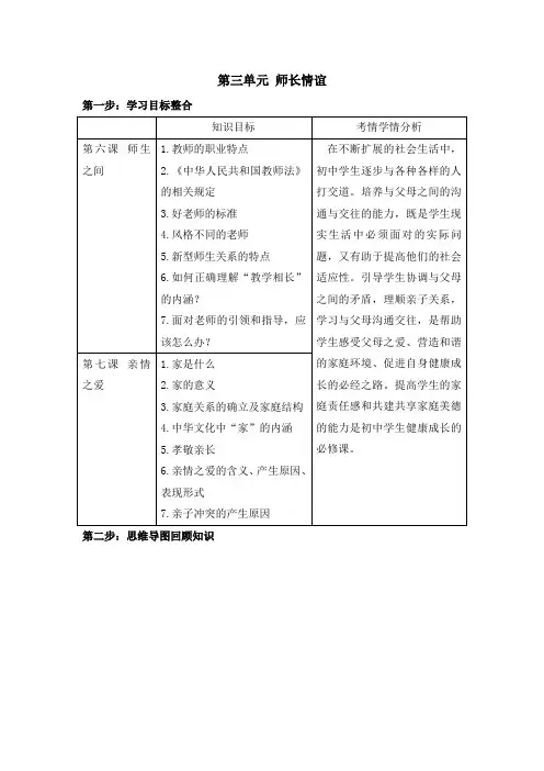 第三单元师长情谊复习学案-道德与法治七年级上册2