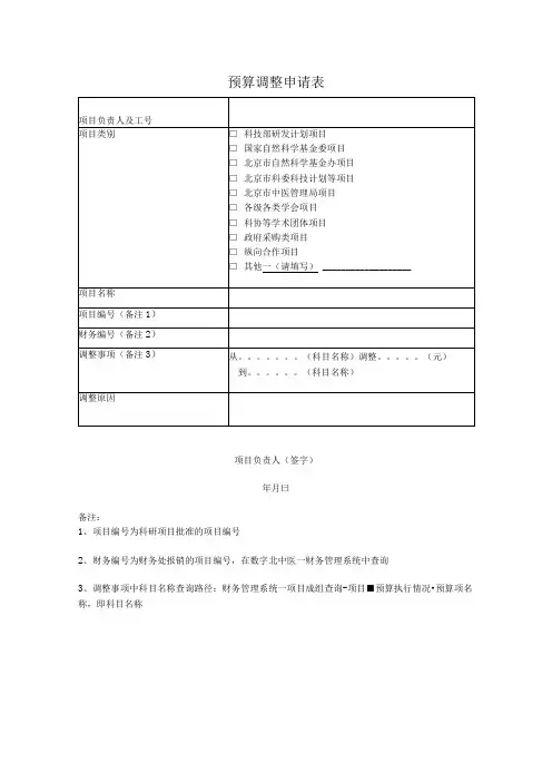 预算调整申请表