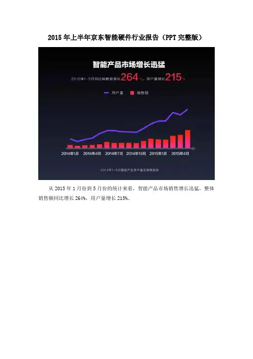 2015年上半年京东智能硬件行业报告(PPT完整版)