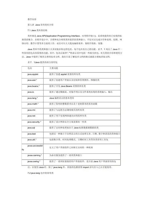 Java常用类库介绍