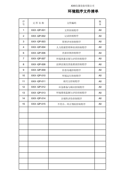 环境程序文件清单