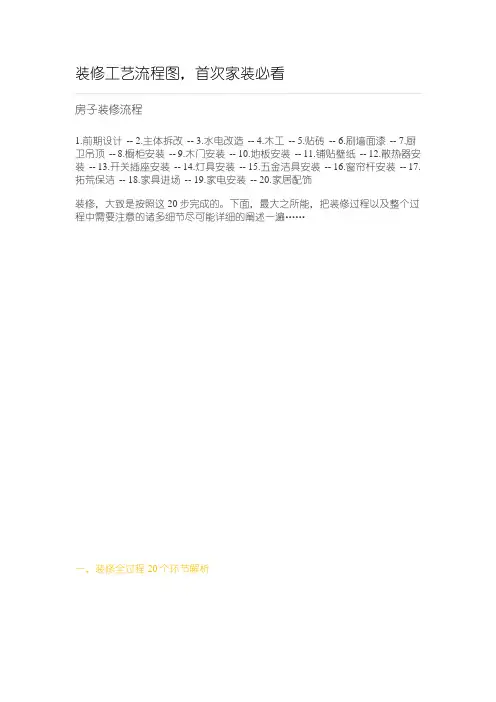 装修工艺流程图