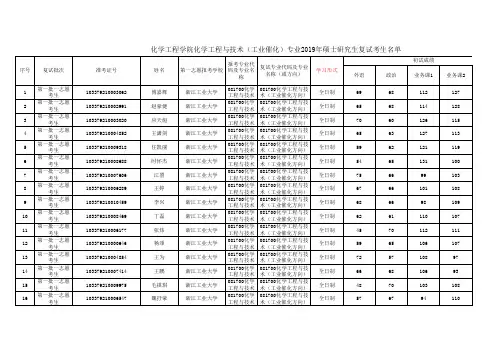 浙江工业大学化工学院2019年复试考试名单公布化学工程与技术(工业催化)