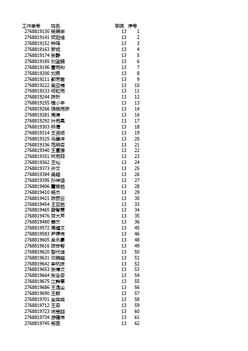 发货明细全部default(1)