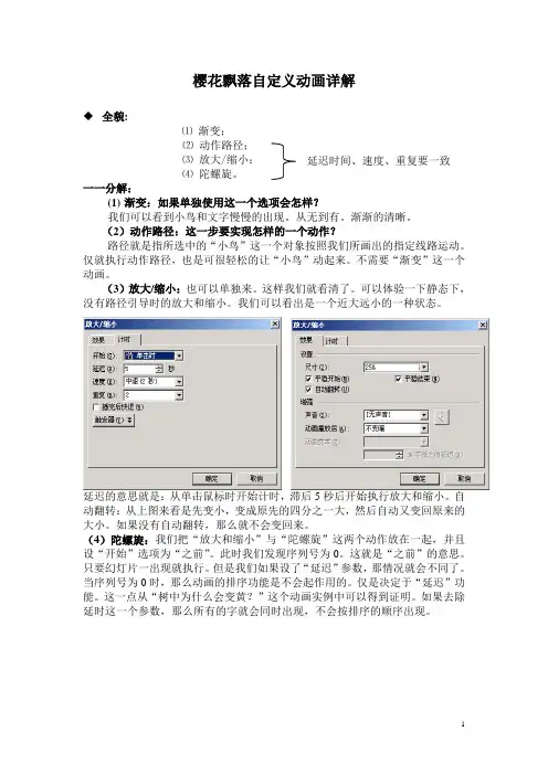 樱花飘落自定义动画详解