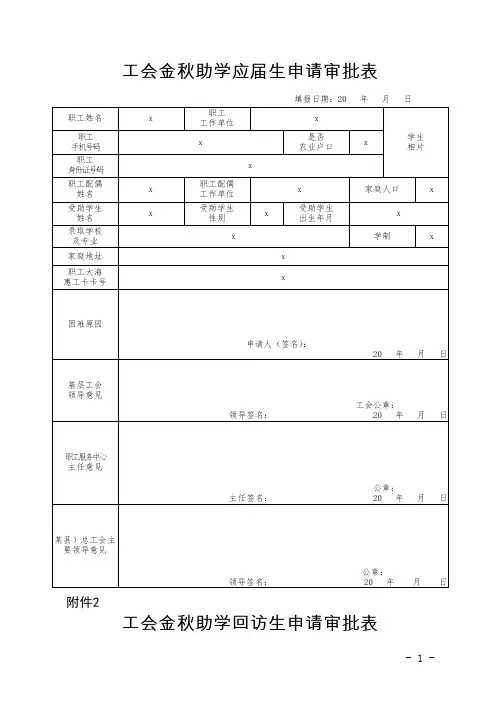 工会金秋助学应届生申请审批表【表格模板】