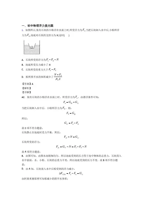 中考物理压轴题之浮力类问题(中考题型整理,突破提升)含答案