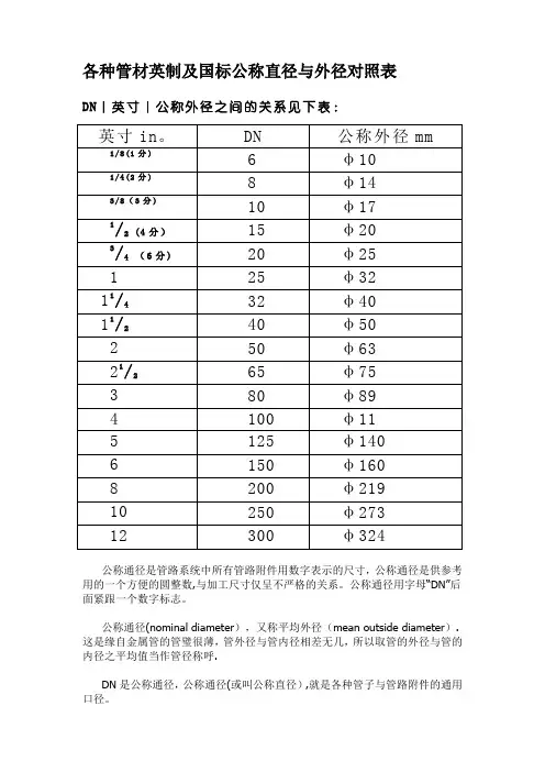 各种管材英制及国标公称直径与外径对照表