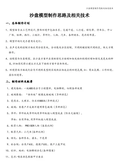 沙盘模型制作思路及相关技术