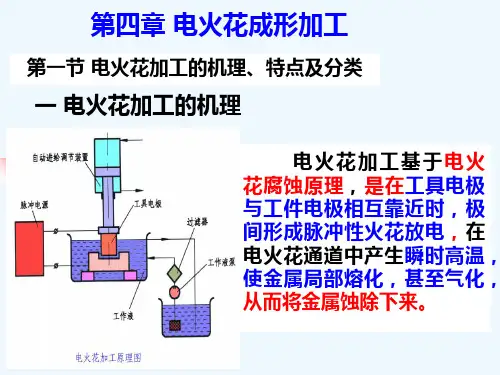 第四章 电火花成形加工