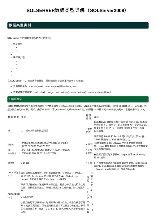 SQLSERVER数据类型详解（SQLServer2008）