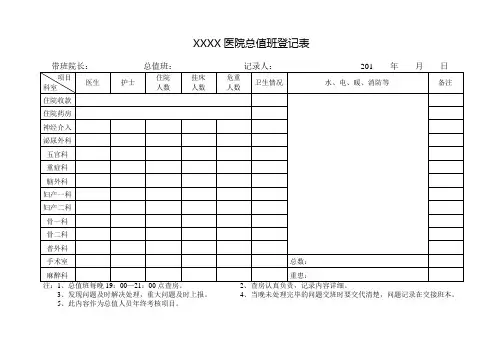 XXX医院总值班登记表(新)
