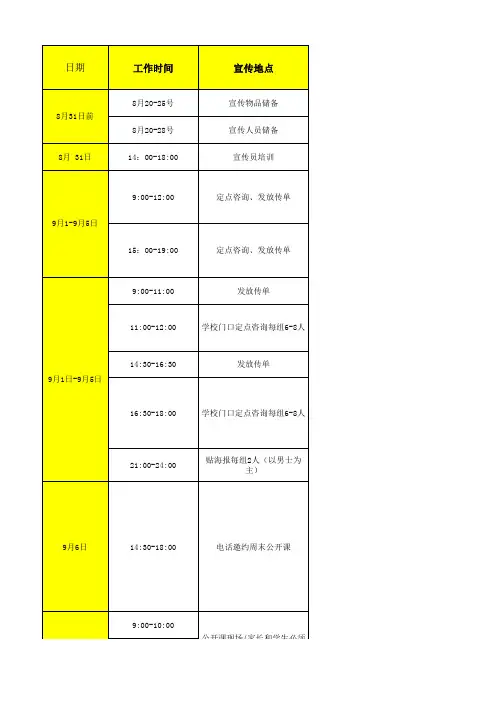 2014年春季工作推进表