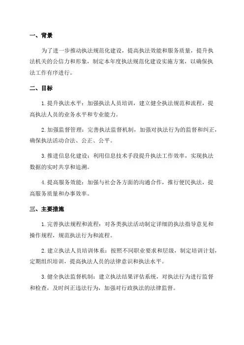 2024年度执法规范化建设实施方案