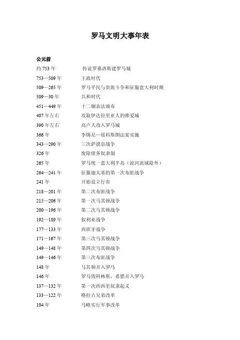 [精编]罗马文明大事年表