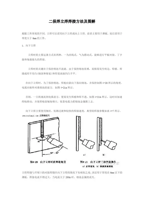 二保焊立焊焊接方法及图解