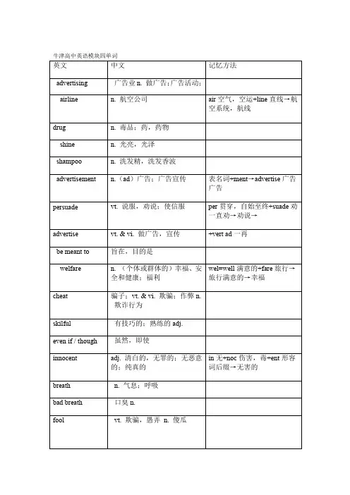 牛津高中英语模块四单词
