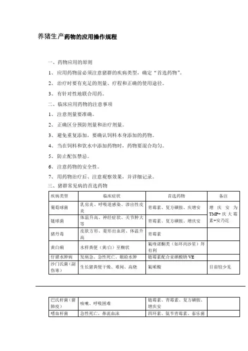 养猪生产药物的应用操作规程