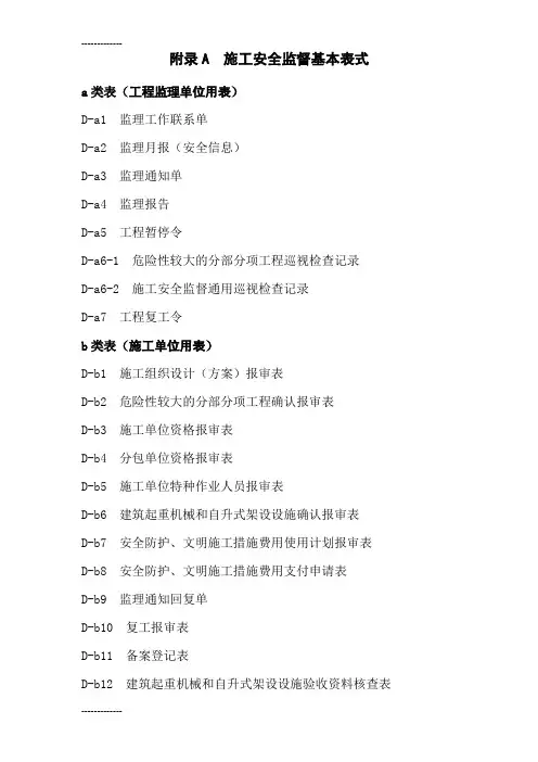 [整理]上海市安全监督规程用表