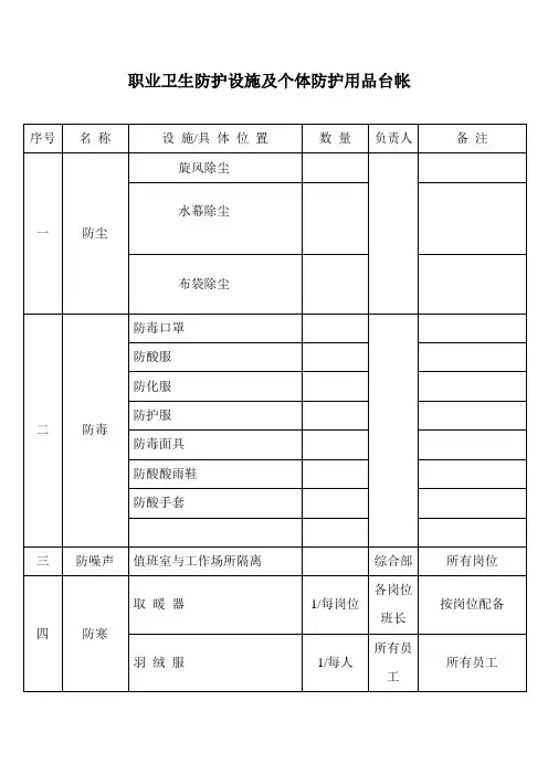 职业卫生防护设施台帐
