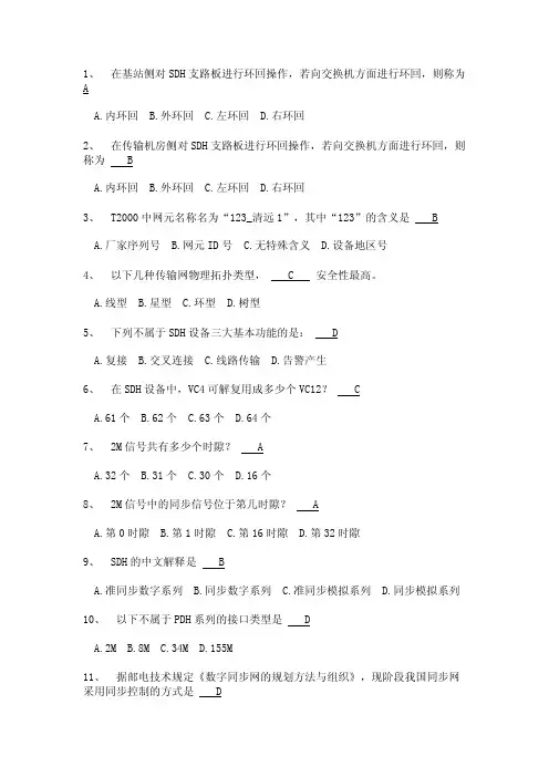 网络监控_传输网络监控_1_1