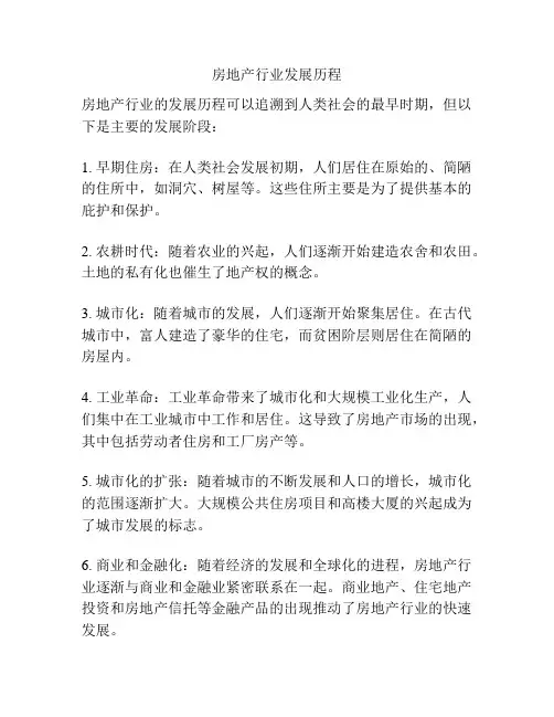 房地产行业发展历程