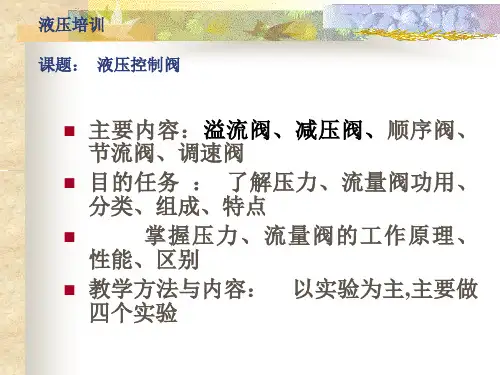 溢流阀课件