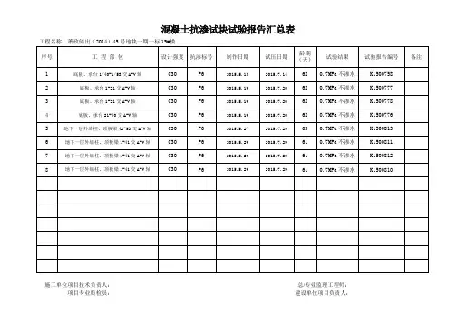 砼抗渗试块汇总表 (1)