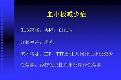 血小板减少症.ppt
