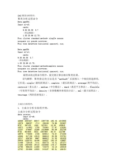 SAS聚类分析程序