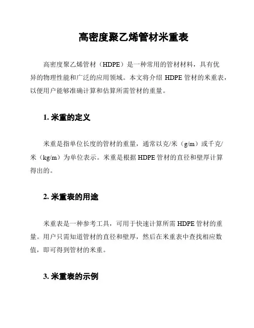 高密度聚乙烯管材米重表