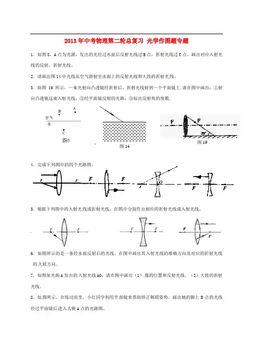 2013年海南省中考物理第二轮总复习 光学作图题专题(无答案) 新人教版