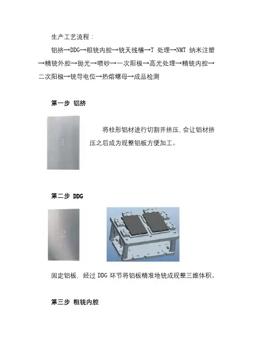金属手机壳生产工艺流程