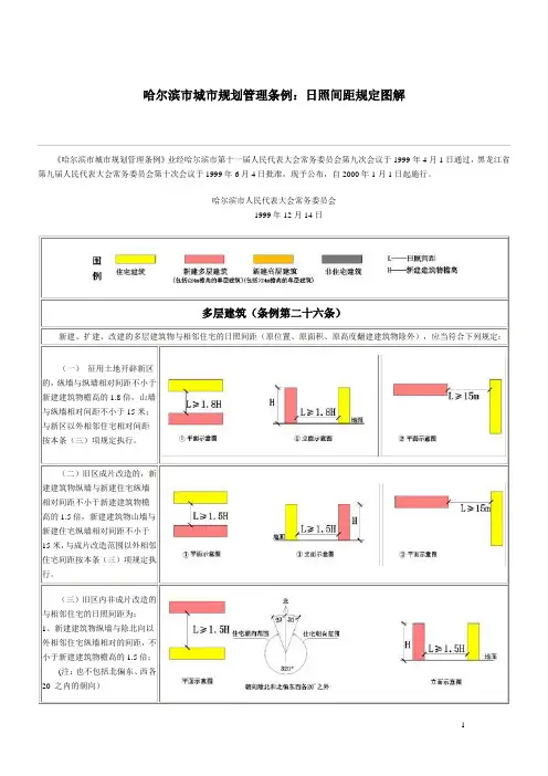 日照间距规定图解