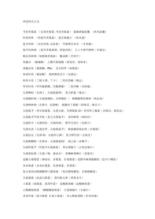 (精选)西药药名大全