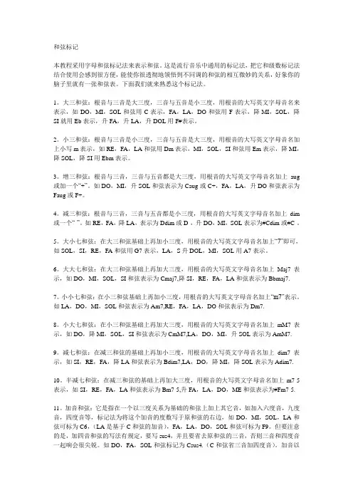 吉他和弦标记_记谱法详解