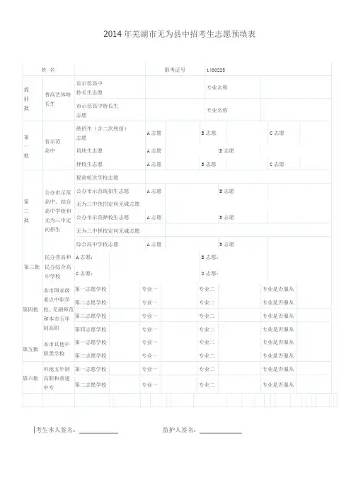 2014年芜湖市无为县中招考生志愿预填表