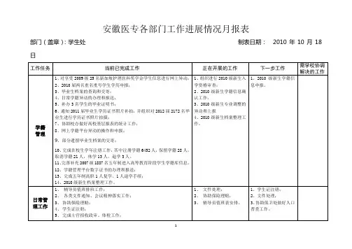 安徽医专各部门工作进展情况月报表